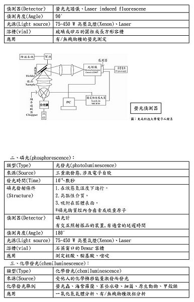 Image:儀器 I can中-2.jpg