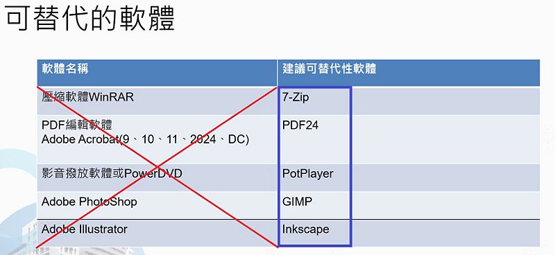 Image:Software02.jpg